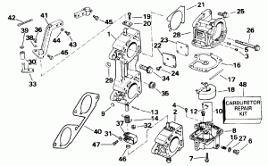 ���������� & ��������� �������� - 185, 200 Suffix 