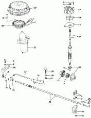 Power Рулевая система Groвыше (Power Steering Group)