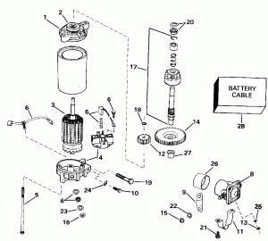 Ignition System & Двигатель стартера (Ignition System & Starter Motor)