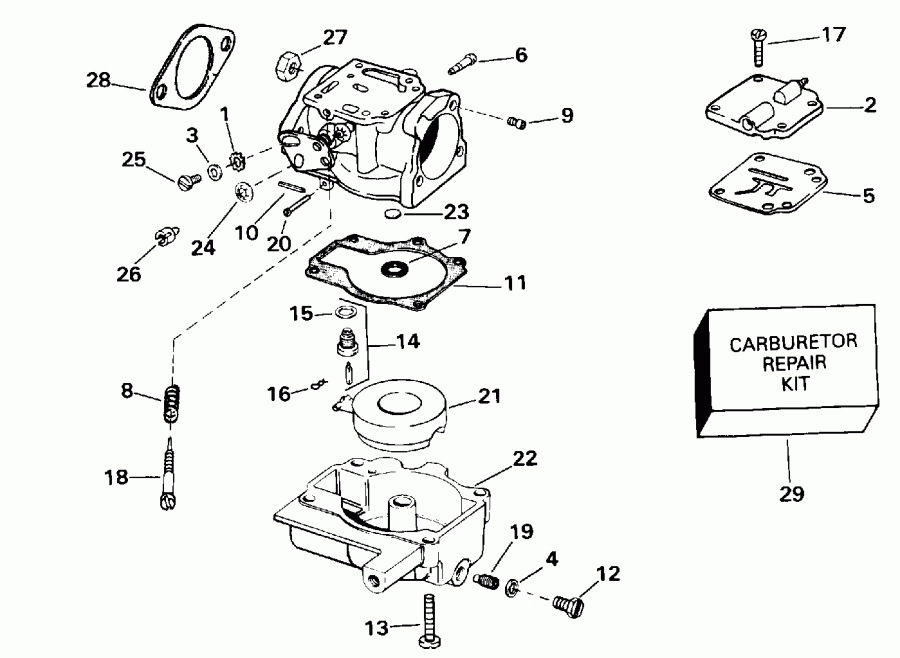 �������� ����� ������� E20EETS 1993  - 30ele - 30ele