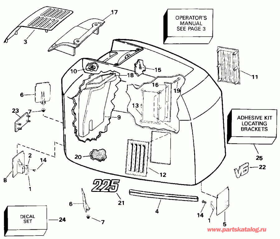 ����� ������� E225CXETF 1993  - Johnson - 200 Stl, Vj200sl, 225stll / Johnson - 200 Stl, Vj200sl, 225stll