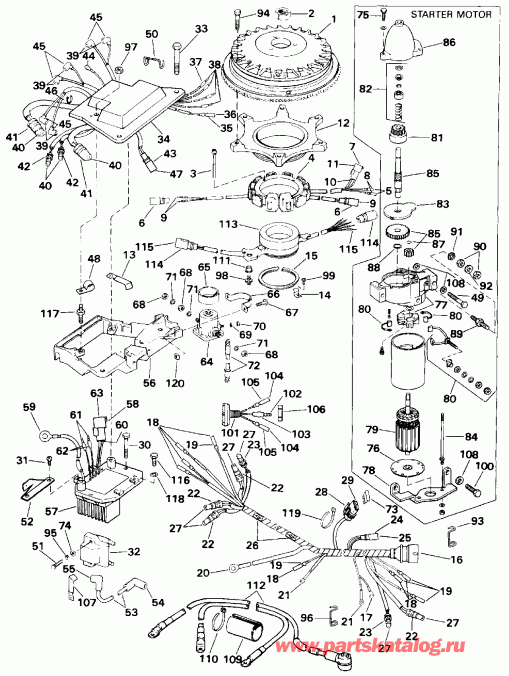   E225TLETF 1993  - nition System &   / nition System & Starter Motor