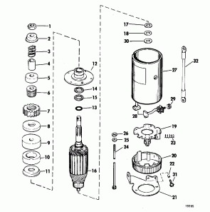  Gro Electric  (Electric Starter Group Electric Shift)