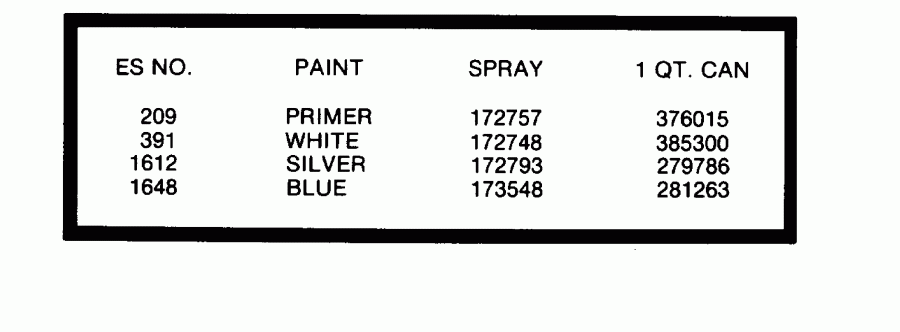  Evinrude 75943R 1979  - int Chart