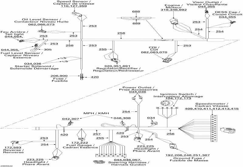 �������� SkiDoo Expedition 550F, 2005 ������ - Electrical Harness