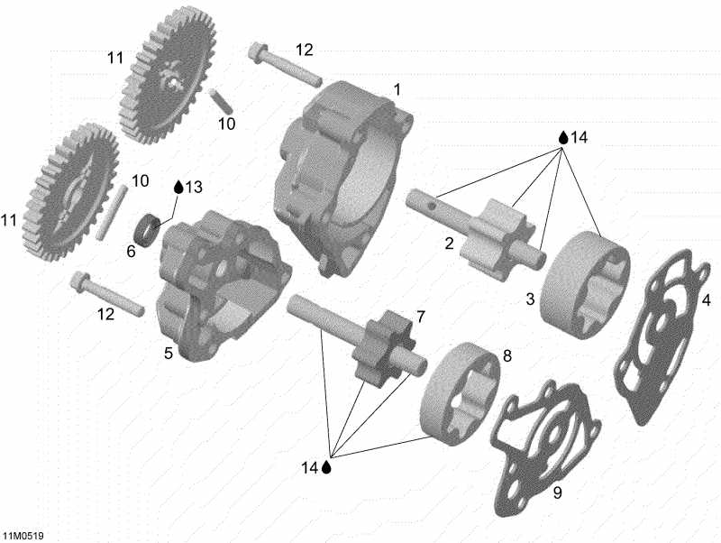 BRP Expedition V-1000, 2005 - Oil Pump