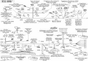 10-  -   With Dpm (10- Electrical Harness With Dpm)