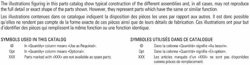 Skidoo Expedition 550F, 2006 - Model Numbers