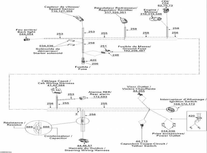 snowmobile Skidoo Freestyle 300F, 2006  - Electrical Harness Frame