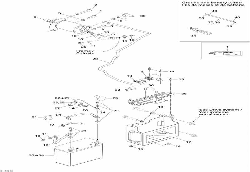   GSX 500SS, 2006 - Battery And Starter