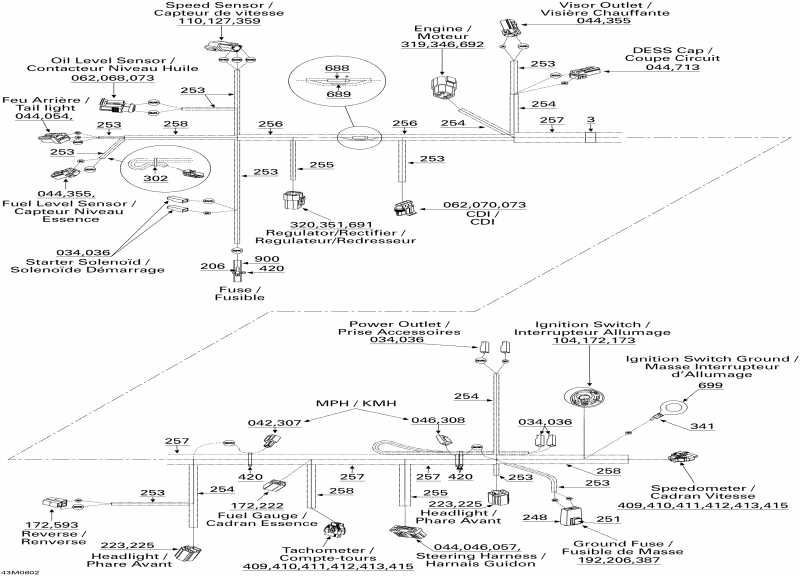 snowmobile BRP GSX 550F, 2006  - Electrical Harness Gsx