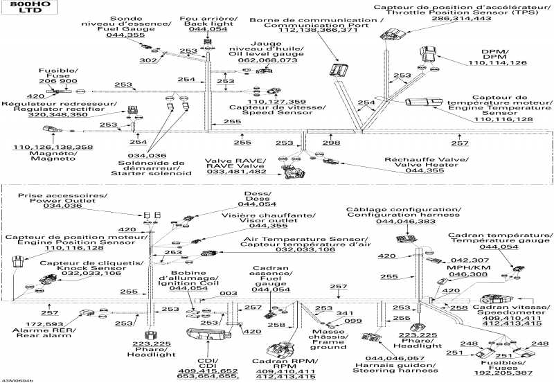 snowmobile BRP  GTX 800 HO, 2006 -  -   Ltd