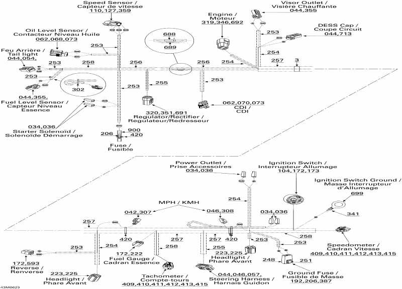 snowmobile SKIDOO Summit 550F, 2006  - Electrical Harness