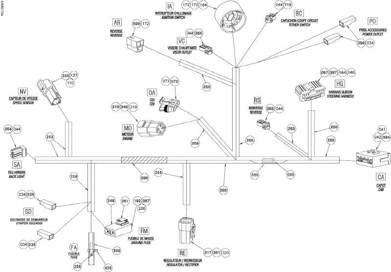 snowmobile  Expedition Sport 550F, 2007  - Electrical Harness