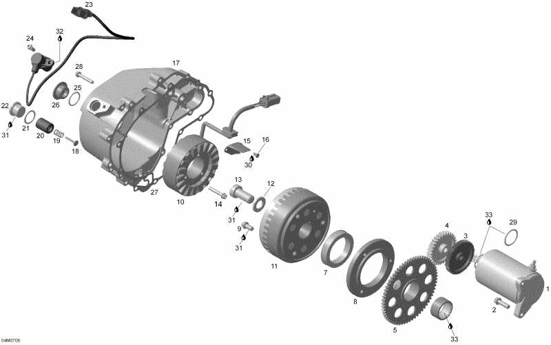 SkiDoo Expedition TUV V800, 2007 - 