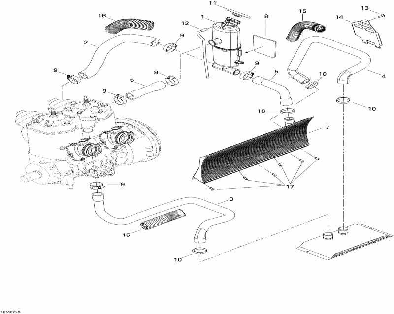 snowmobile  GTX LTD 800 HO PTEK, 2007 - Cooling System