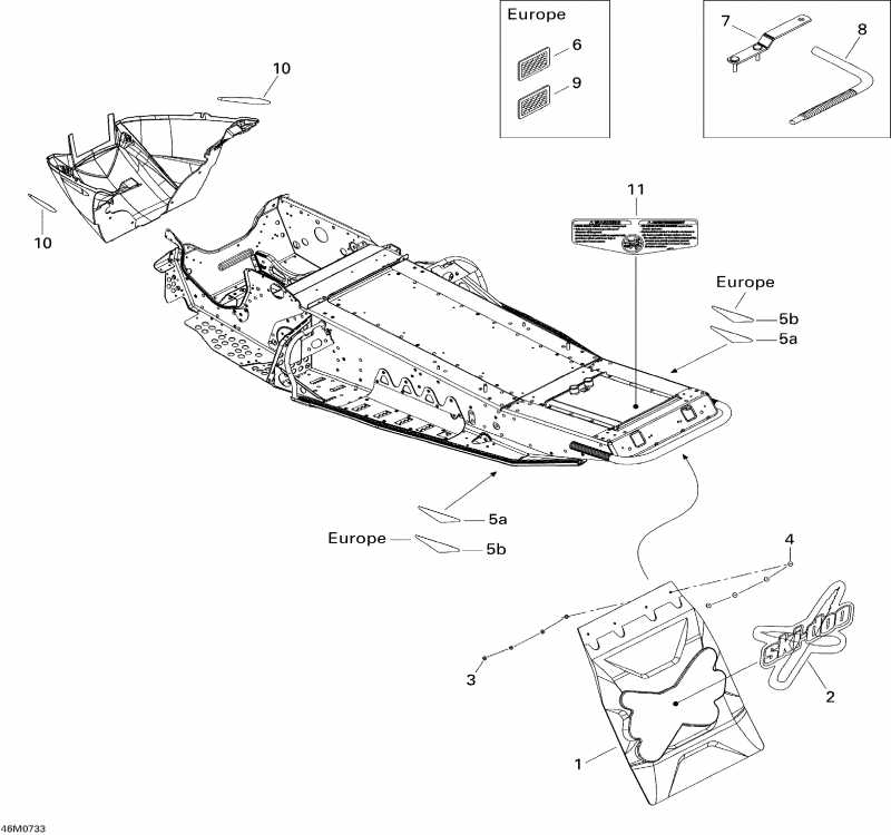 snowmobile BRP - Utilities