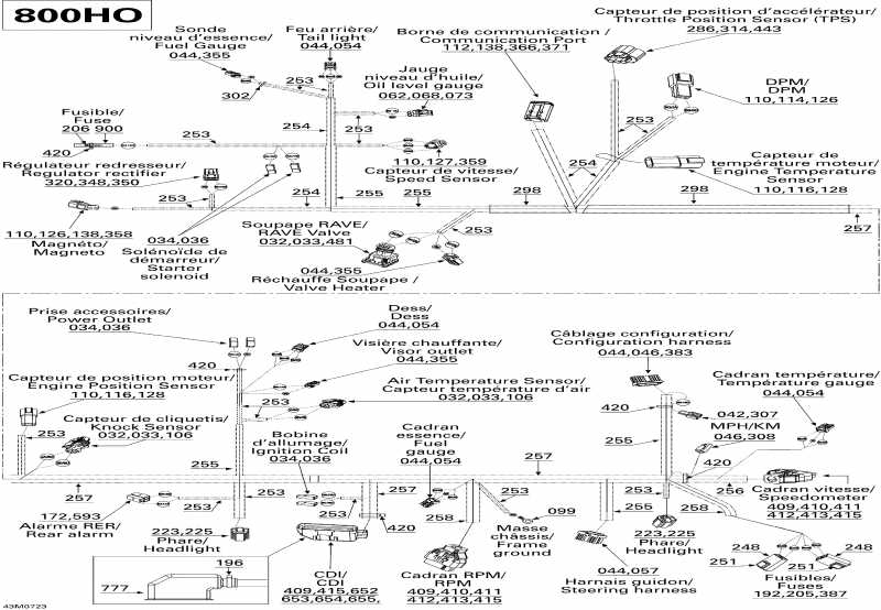 snowmobile Skidoo MX Z X 800 HO PTEK, 2007 ������ - ��������� - ���� ��������