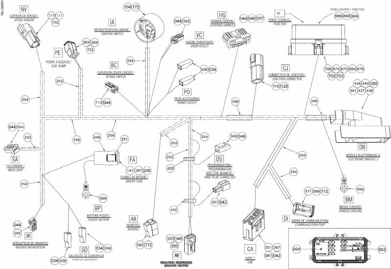 snowmobile BRP  Skandic Tundra V-800, 2007 - Electrical Harness