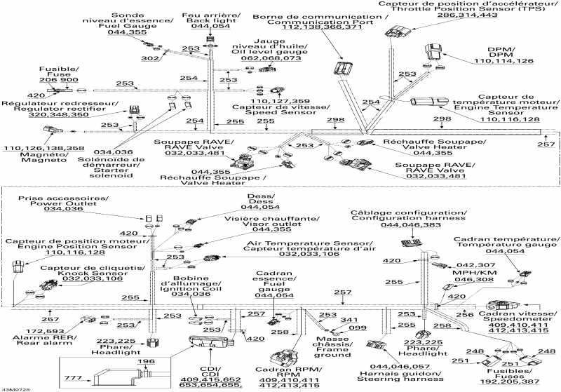 Skidoo Summit X, 2007 - ��������� - ���� ��������