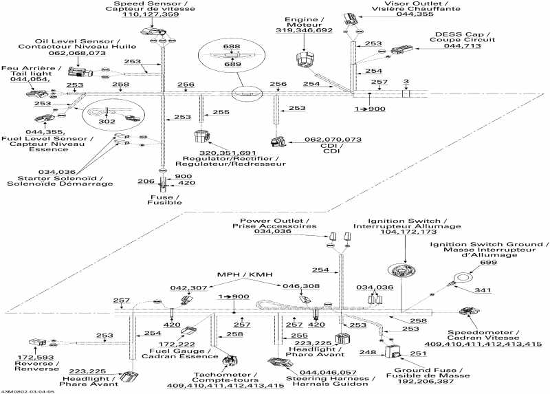  SKIDOO  GTX 550F, 2008 - Electrical Harness