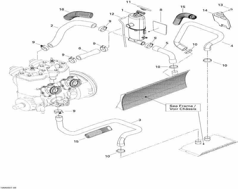 Skidoo -  System