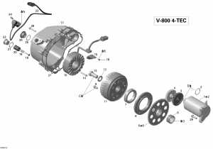 03-    (03- Magneto And Electric Starter)