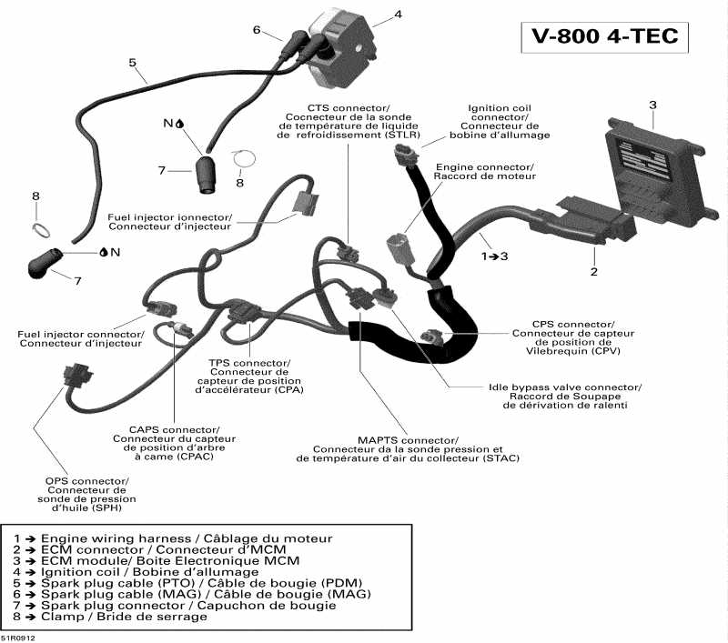  SkiDoo Legend Touring, 2009 - Engine Harness And Electronic Module