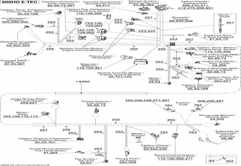 snowmobile  MX Z 50TH Anniversary, 2009 ������ - Electrical Harness