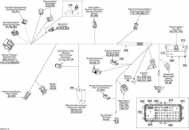 �������� Skidoo MX Z X 1200 4-TEC, 2009 ������ - Electrical Harness
