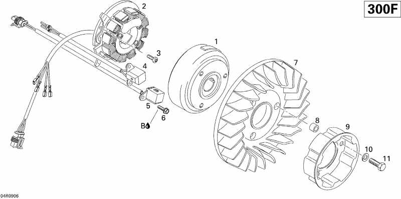 snowmobile  ����������� Skandic Tundra, 2009 - �������