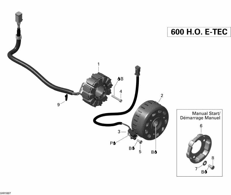   Grand-Touring LE 600HO ETEC, 2010  - Magneto