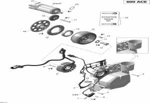 03-    Expedition (03- Magneto And Electric Starter Expedition)