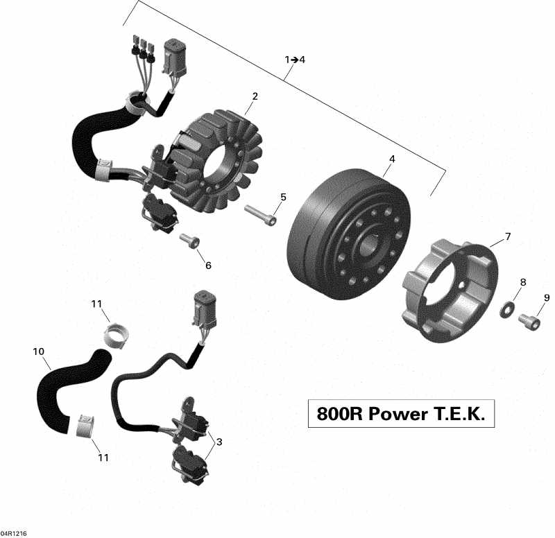 �������� BRP Summit SPORT 800R P-TEK, 2012 - �������