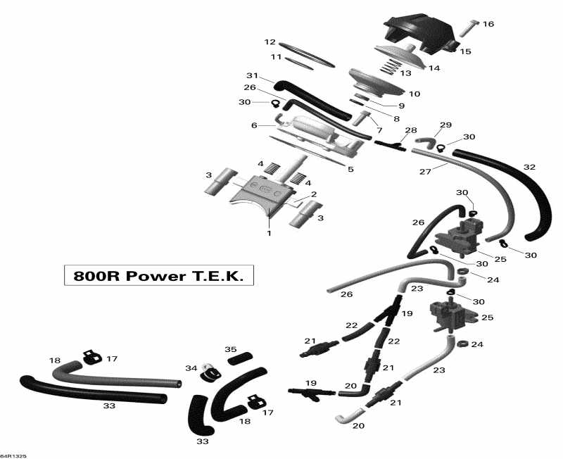    SUMMIT SPORT 800R PTEK XP, 2013 - 3d Rave