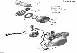 03-    3 (03- Magneto And Electric Starter 3)