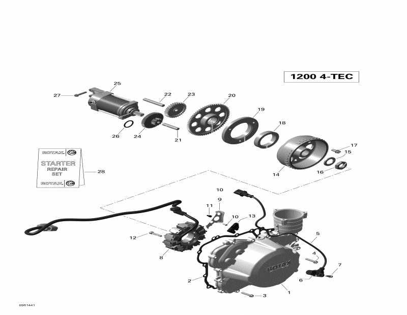 Ski-doo EXPEDITION LE 1200 XU, 2014 - 