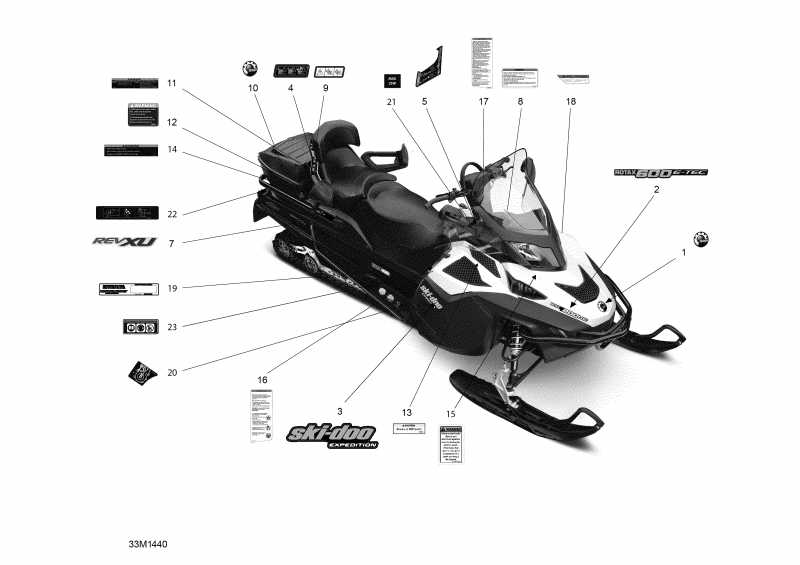 BRP  EXPEDITION SE 600HOE, XU, 2014 - Decals