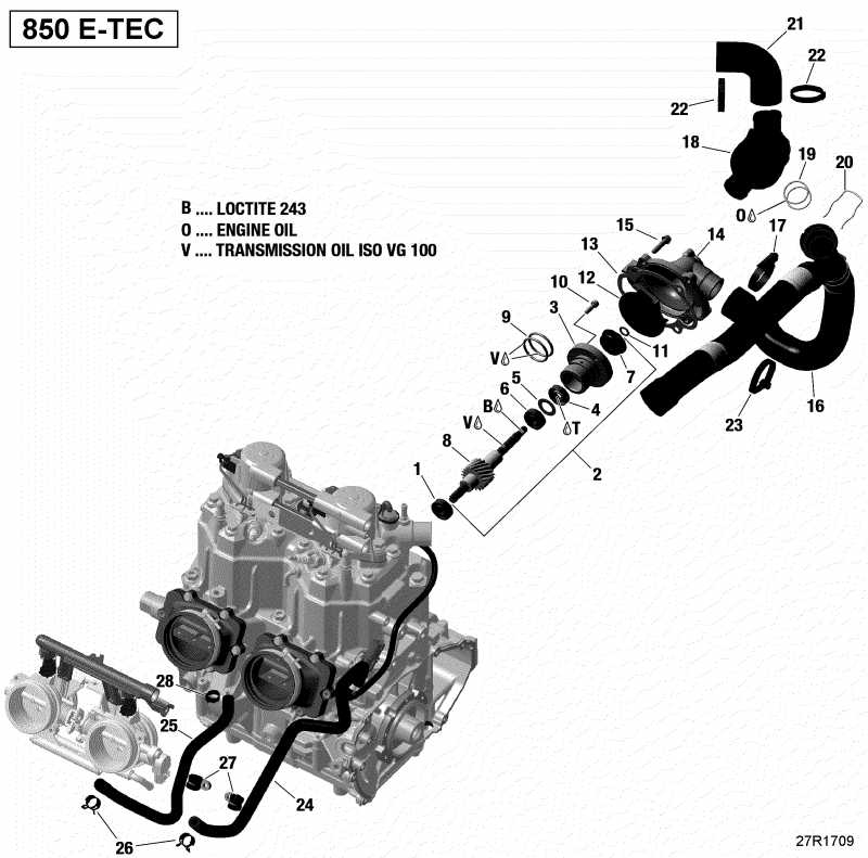  Skidoo SUMMIT - 850 E-TEC, 2017 -   All Models