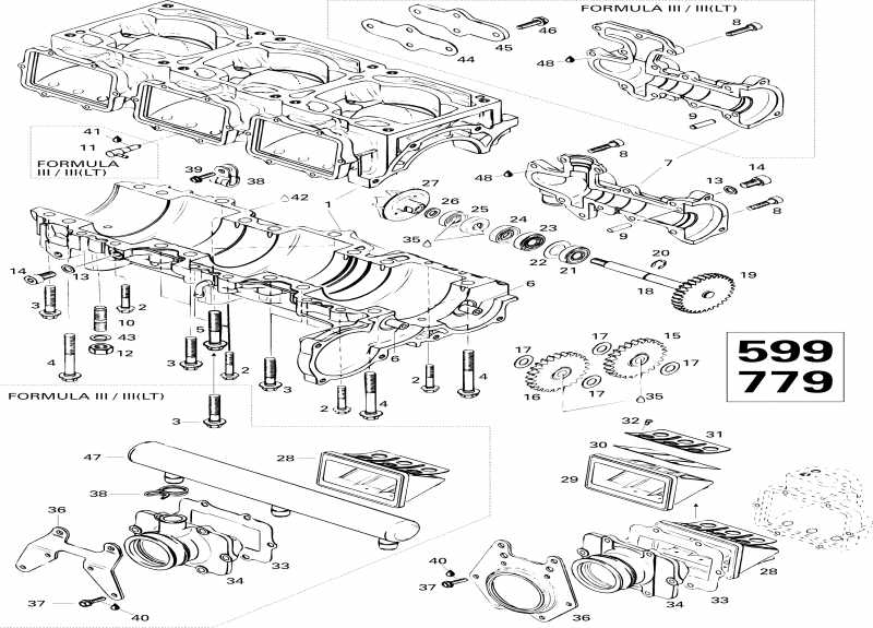 snowmobile SkiDoo  Formula III, 1996 -   (599)