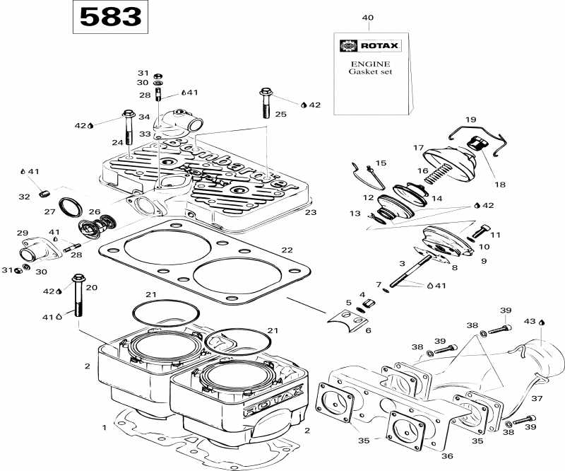 snowmobile BRP Formula Z, 1996 -     583