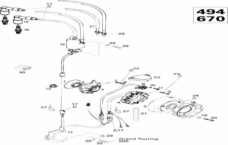 ski-doo ����������� Grand Touring 500, 1996 - ������� 500