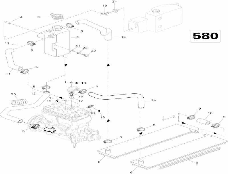  Ski-doo Grand Touring 580, 1996 - Cooling System (580)