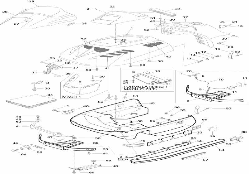 snowmobile  Mach 1, 1996 ������ - Cab And Console Mach 1