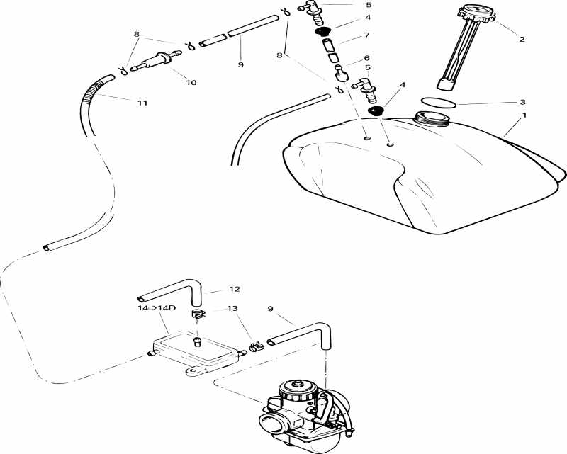 snowmobile Skidoo Skandic Wide Track, 1996 -  