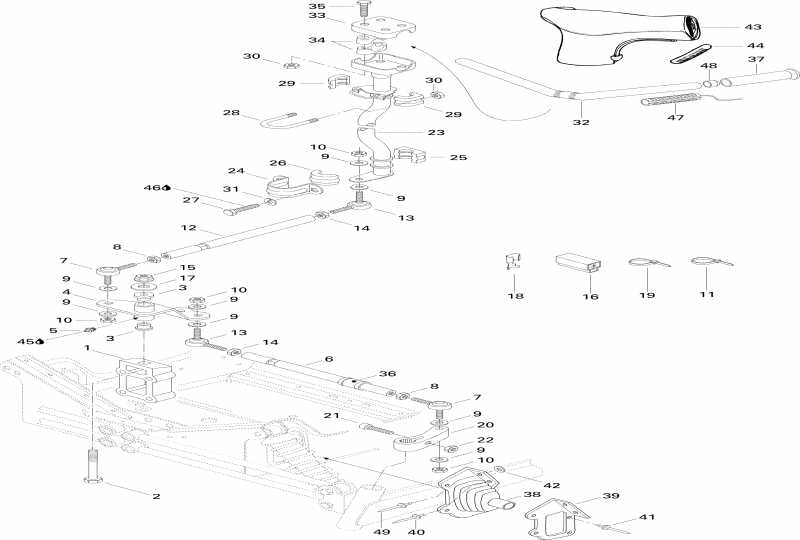 �������� BRP ������ Summit 500, 1996 - ������� ������� System