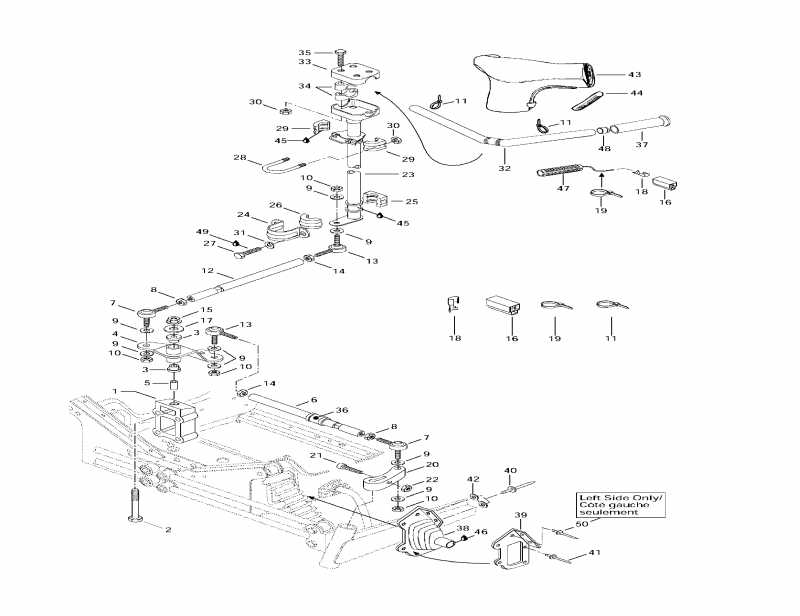  BRP SkiDoo Formula III LT, 1997 - Steering System