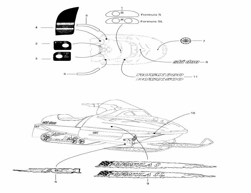 snowmobile ski-doo  Formula S, 1997 - Decals