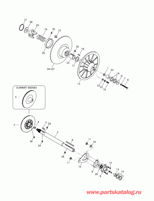 Summit 500/583/670, 1997 ������ - ������� ����