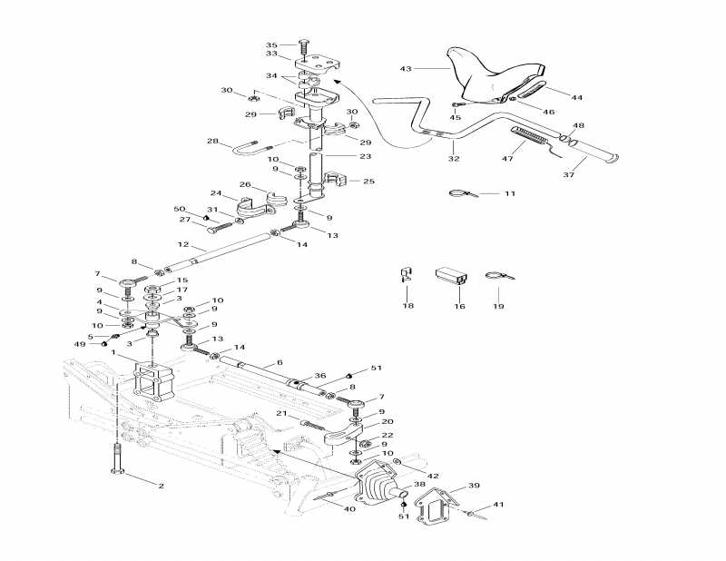 SKIDOO - ������� ������� System